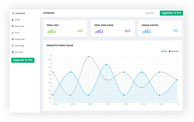 Case-Studies-Single-Boosting-Image